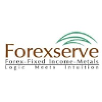 Forexserve Risk Management Consultants Logo