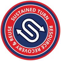 Sustained Turn Corporation Logo