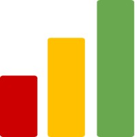 Performulus, Inc. Logo