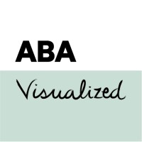 ABA Visualized Logo