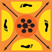 Papulu Apparr-kari Aboriginal Corporation Logo