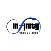 Infinity Connections, Inc. Logo