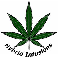Hybrid Infusions Ltd. Logo