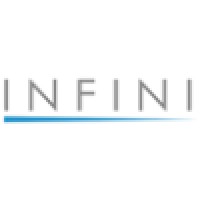 INFINI Logo