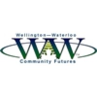 Wellington Waterloo Community Futures Logo