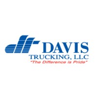 Davis Trucking LLC Logo