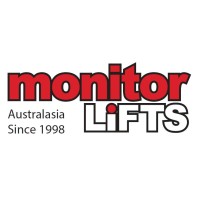 Monitor Lifts® Logo
