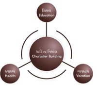 All India Rural Empowerment Program Logo