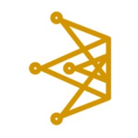 Farquhar Capital Logo