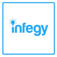 Infegy – Consumer Intelligence Logo
