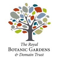 Royal Botanic Gardens and Domain Logo