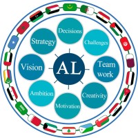 Arabian Leadership Logo