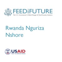 USAID Rwanda Nguriza Nshore Logo