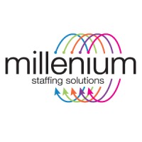 Millenium Staffing Solutions Logo