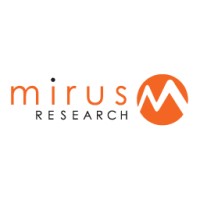 Mirus Research Logo