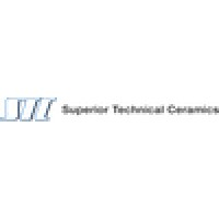Superior Ceramics Logo