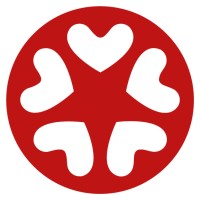 Copenhagen House of Food Logo