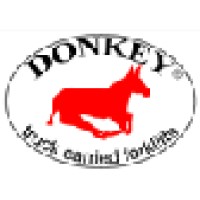 Industrial Forklifts Inc Logo