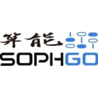 Sophgo Technologies 算能科技 Logo