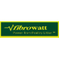 Fibrowatt LLC Logo
