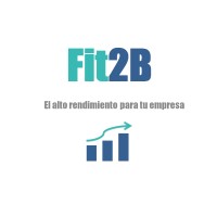 Fit2B Salud y Sostenibilidad para tu empresa. Logo