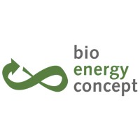 Bioenergy Concept GmbH Logo