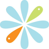 Flying Fishes Logo