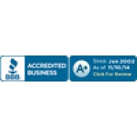 Peaceful Resolutions Logo