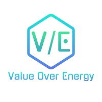 Value Over Energy Logo