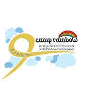 Camp Rainbow Foundation Logo