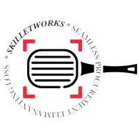 SkilletWorks Logo
