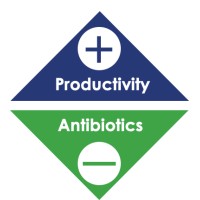 Animal Health Concepts (AHC) Logo