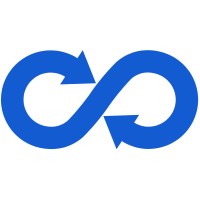 Capitalize BV Logo
