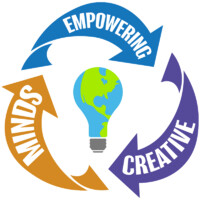 Empowering Creative Minds, LLC Logo