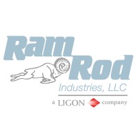 Ramrod Industries Logo