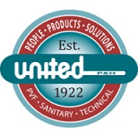 United P&H Supply Co Logo