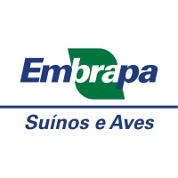 Embrapa Suínos e Aves Logo