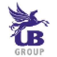 UB Group Logo