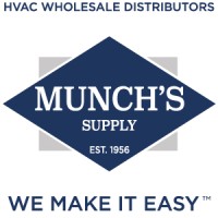 Munchs Supply, LLC Logo