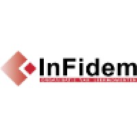 InFidem Logo