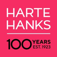 Harte Hanks Logo