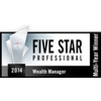 Silveroak Wealth Management Logo