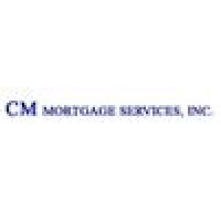 Hecktman Management Logo
