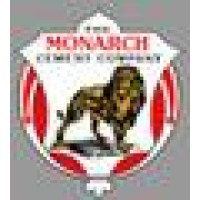 Monarch Cement Co Logo