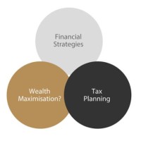 Ashleigh Court Private Client Wealth Management Limited Logo