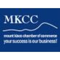 Kuritzky Glass Co Inc Logo