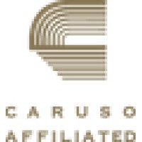 Caruso Group Logo