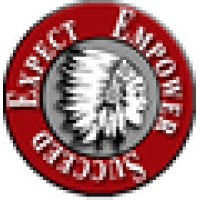 Eastanollee Elementary School Logo