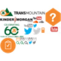 Transmountain Oil Co Logo