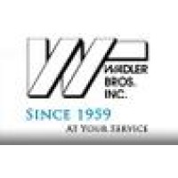 Wadler Bros Inc Logo